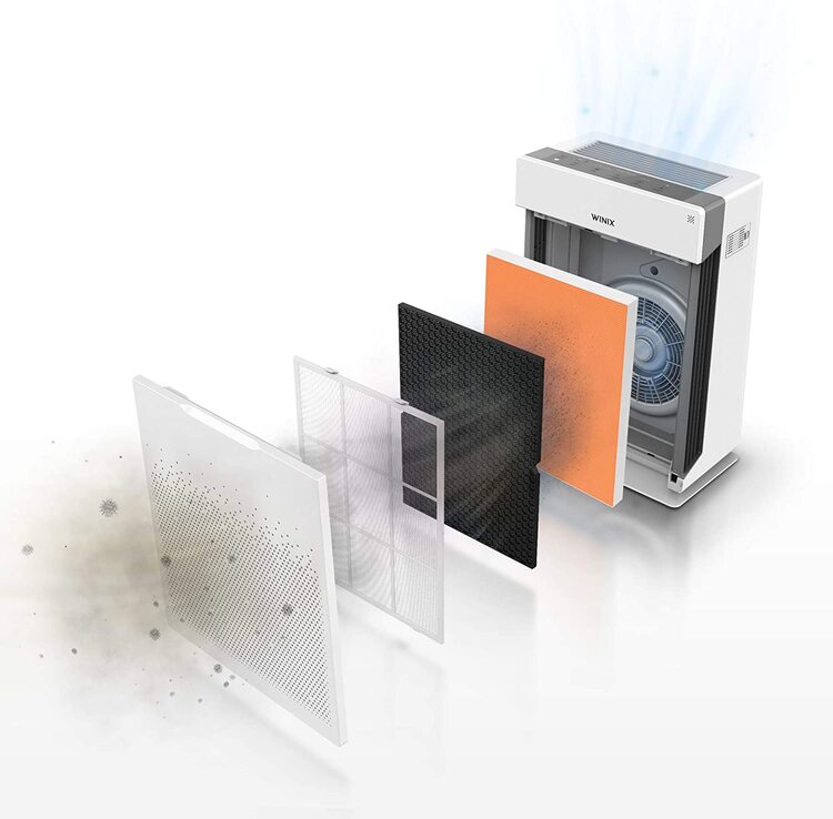 Winix Zero Pro luftfiltrering
